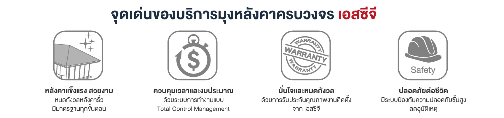 ติดตั้งหลังคาบ้านใหม่